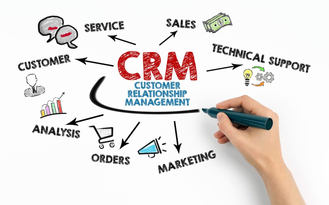 ¿Por Qué Usar un CRM en un VPS?